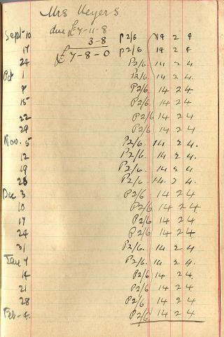 1938 Notebook - weekly delivery of milk at 2d a pint